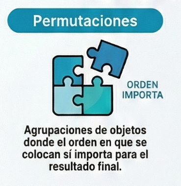 Permutacioens2
